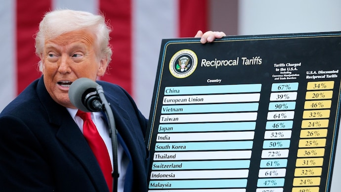 US Supreme Court Strikes Down Trump’s Sweeping Global Tariffs, Calls Measures Illegal