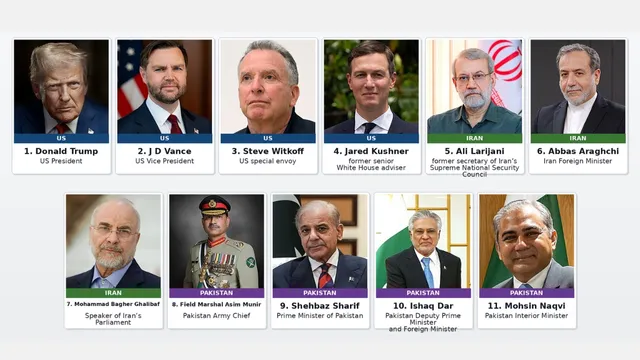 Key players in US-Iran peace deal