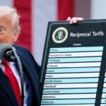 US Supreme Court Strikes Down Trump’s Sweeping Global Tariffs, Calls Measures Illegal