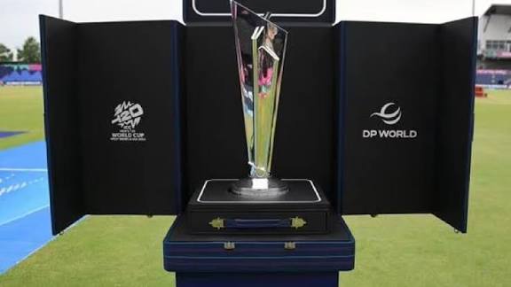 ICC Men’s T20 World Cup 2026 Begins Today